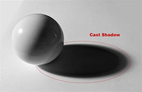 cast shadow art definition The beauty of cast shadows lies not only in their visual appeal but also in the stories they tell through form and light.