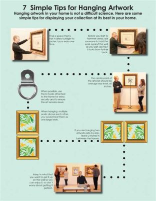 how to hang heavy wall art: exploring the history of art hanging techniques