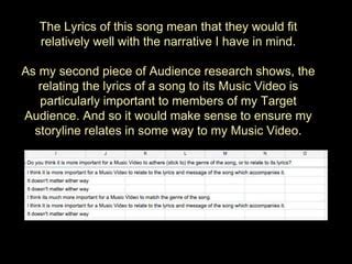 how to make a good music video how to ensure that the lyrics of a song resonate with the audience