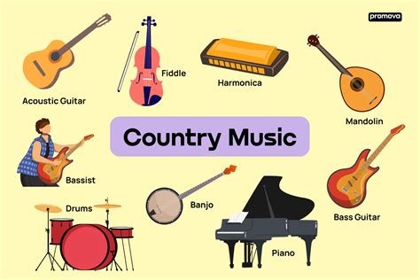 what instruments are used in country music and how do they influence the genre's soul